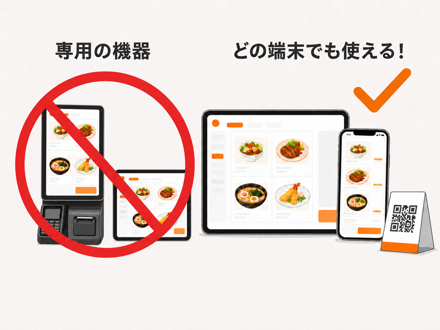 専用端末不要で使えるEASY ORDER